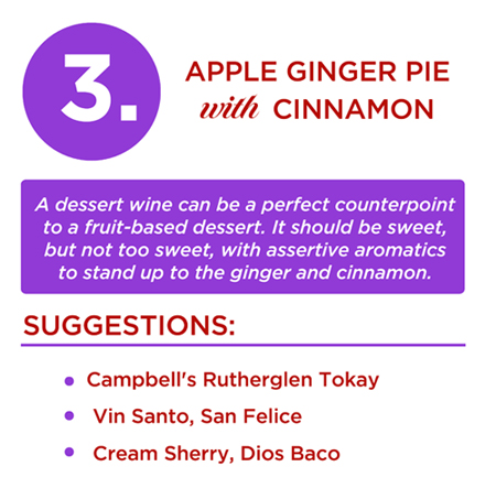 Apple Ginger Pie with Cinnamon 