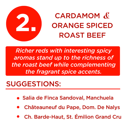 Cardamom & Orange Spiced Roast Beef