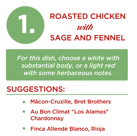 Roasted Chicken with Sage & Fennel